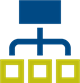 Compano MDM-software logo