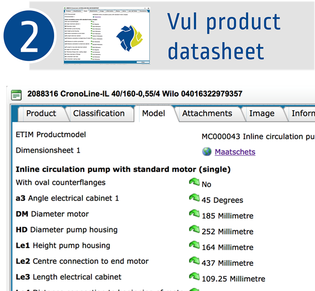 Compano BIM ETIM MC stap 2 - vul product datasheet