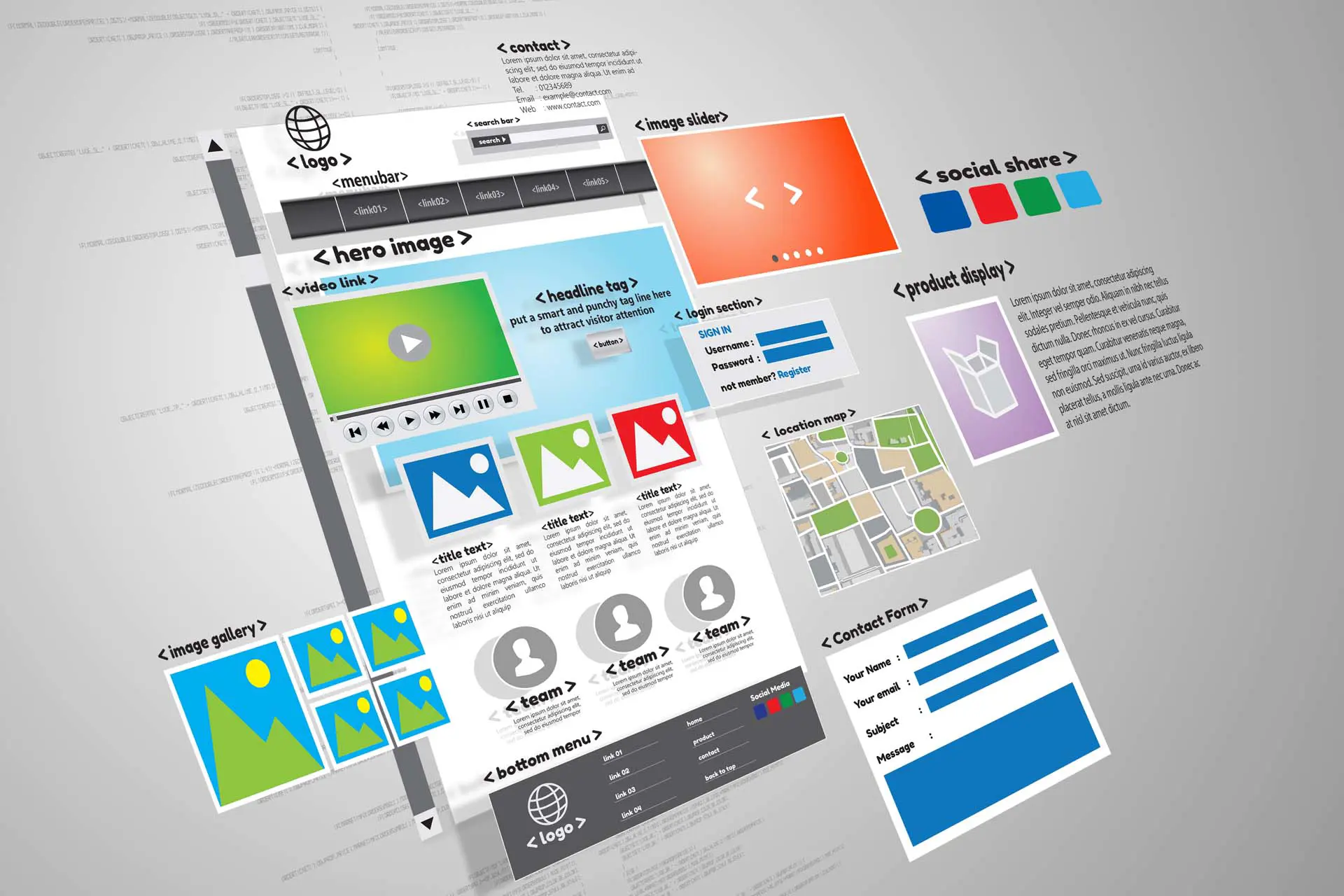 Website Content 194520064