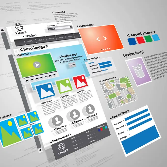 Website Content 194520064